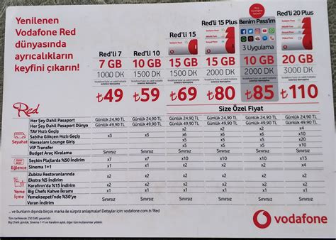 Vodafone tarife sorgulama faturalı